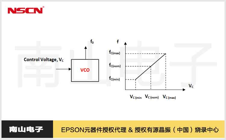 vco.jpg