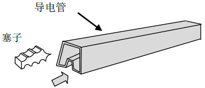 DIP晶振包裝說(shuō)明